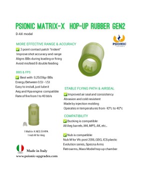 PSIONIC Gommino Hop-UP Matrix-X Gen2 AEG