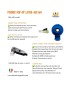 Psionic AEG Hop-Up, Leveraggio e pressore