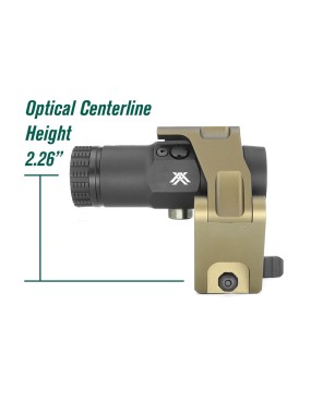 OMNI Magnifier Mount with FAST QD Lever 2.26”optical center black/fdeline