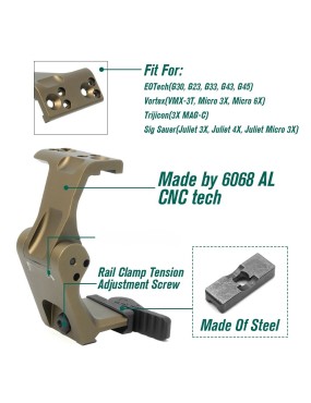 OMNI Magnifier Mount with FAST QD Lever 2.26”optical center black/fdeline