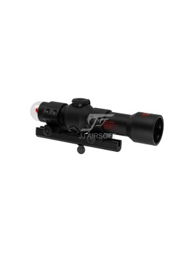 Single Point Red Dot Occluded Eye Sight