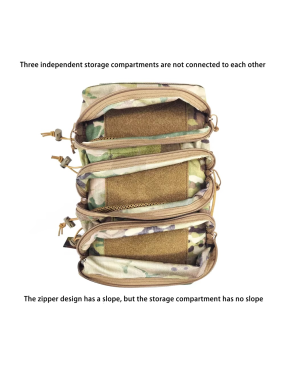 Compact Tactical Medical Backpack (Medic Assault Pack Style)
